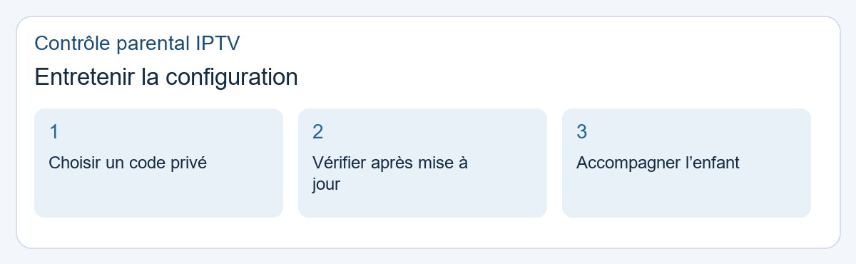 Contrôle parental IPTV : entretenir la configuration. Choisir un code privé, Vérifier après mise à jour, Accompagner l’enfant.