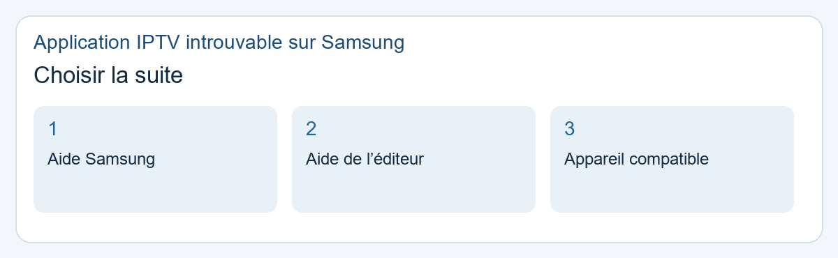 Application IPTV introuvable sur Samsung : choisir la suite. Aide Samsung, Aide de l’éditeur, Appareil compatible.
